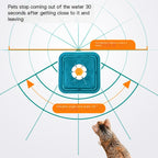 Smart Automatic Pet Water Fountain with Infrared Sensor – Ultra Quiet Filtered Drinking Fountain for Cats & Dogs